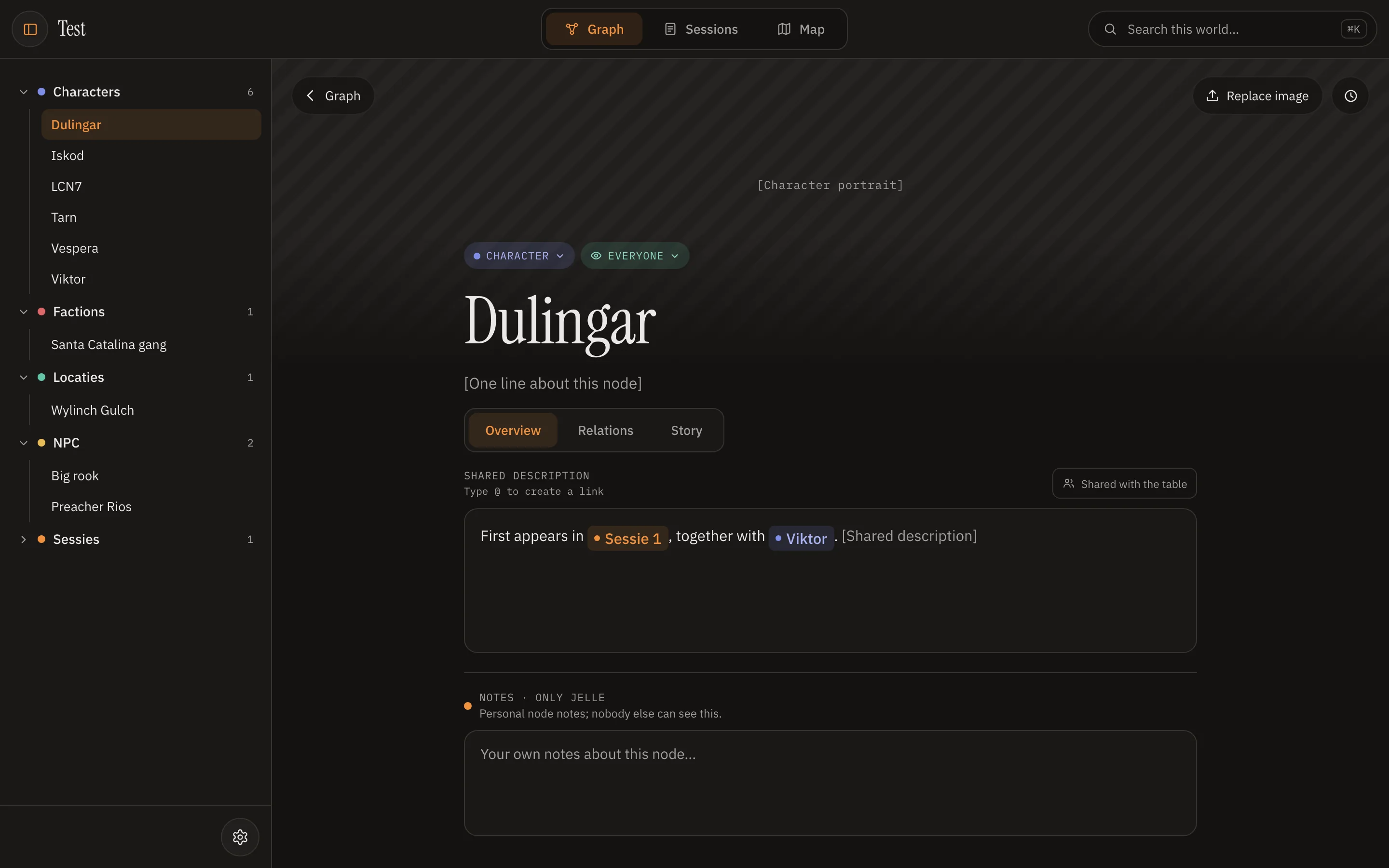 A character dossier on desktop, with portrait, tabs and shared description