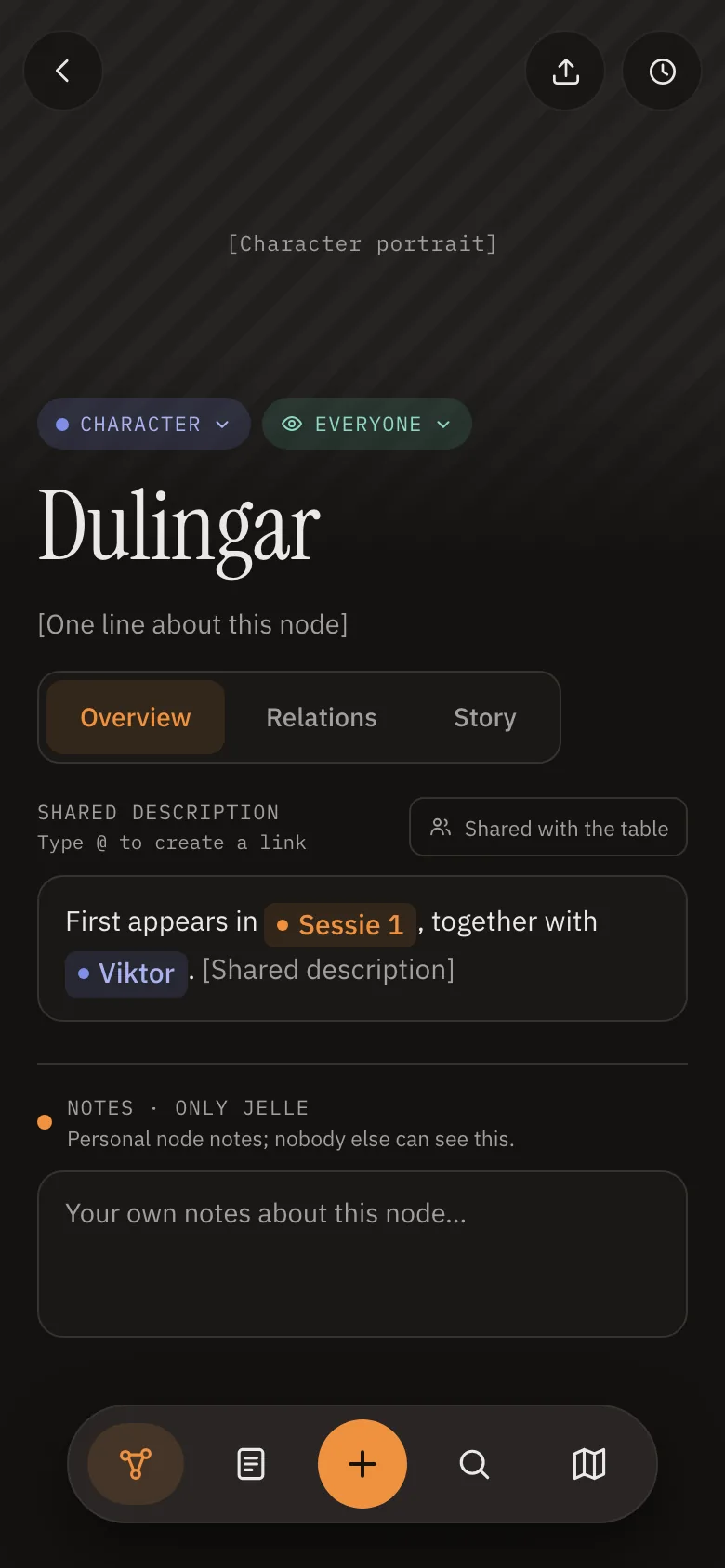 A character dossier with portrait, summary, shared description and private notes